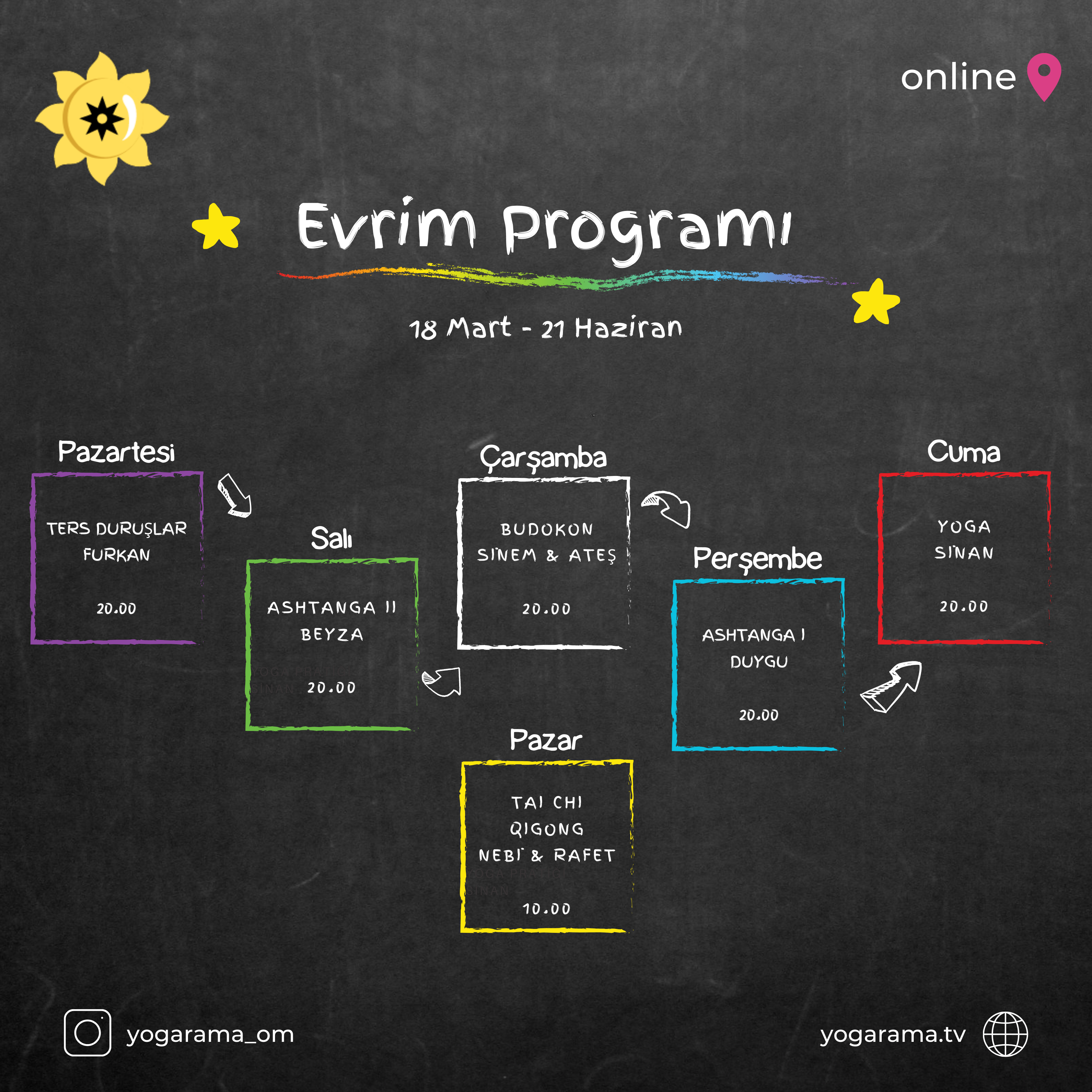 Yoga Uzmanları İçin Eğitim Modülü ve Evrim Platformu - Görsel 2